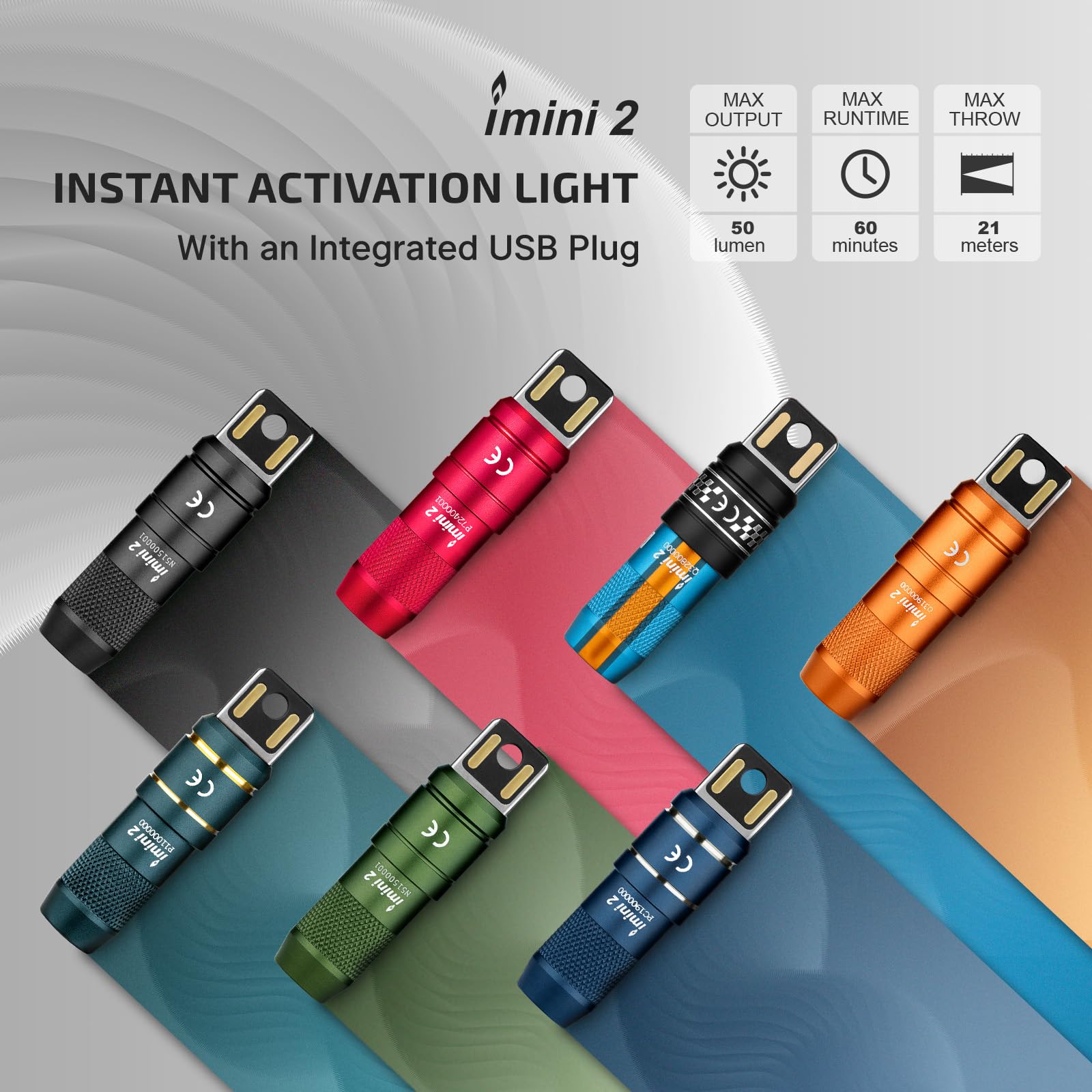 OLIGHT ①Oclip＆②imini 2＆③i3E＆④パッチ ★4点セット★ Amazon.com: OLIGHT IMINI 2 Rechargeable EDC Keychain Mini
